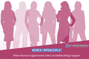 Women empowerment in Delhi
